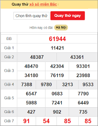 Dự đoán kết quả 9/3